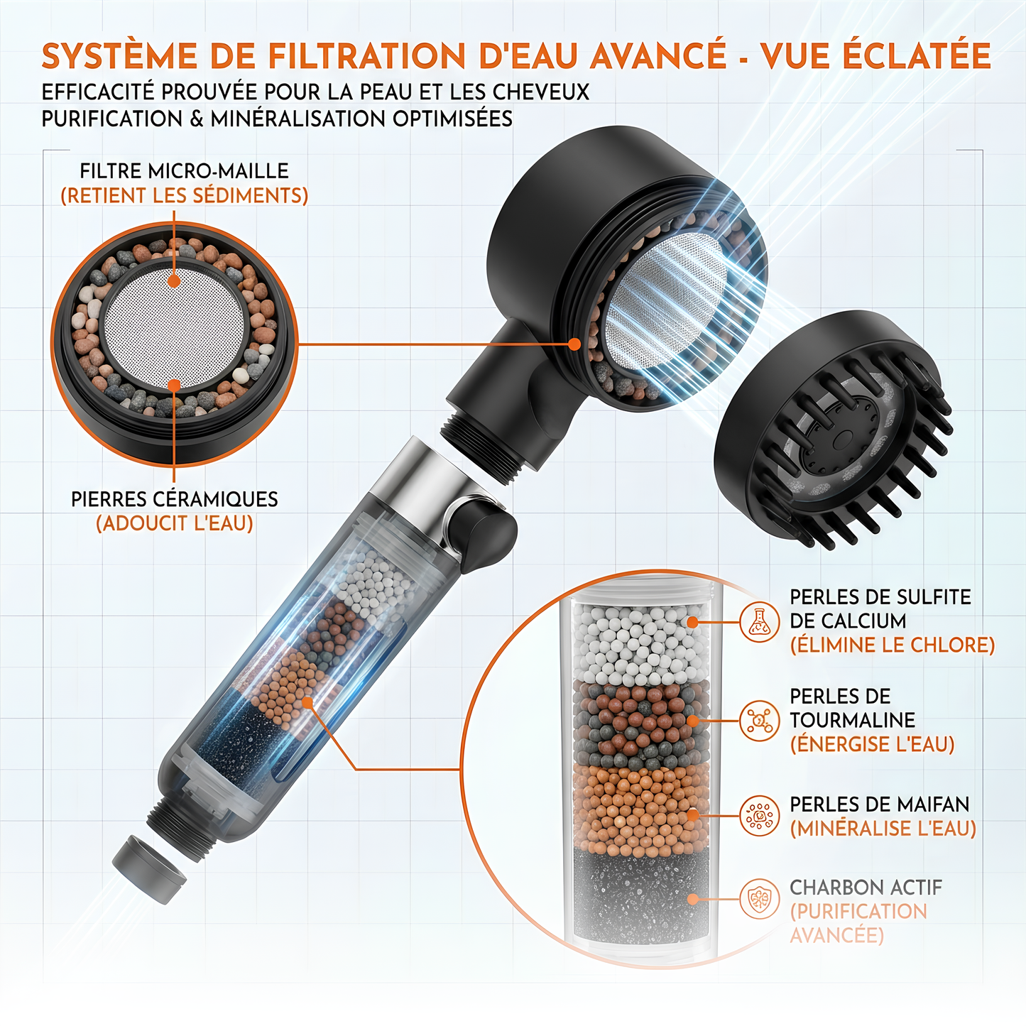 Aquapure - Anti Calcaire