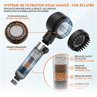 Aquapure - Anti Calcaire